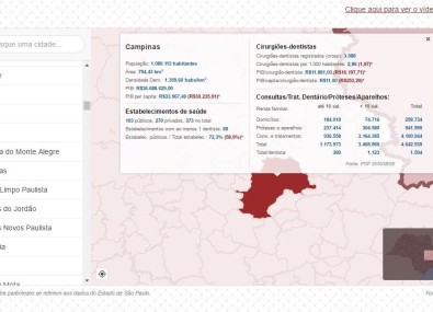 Tela de um sistema de pesquisa de odontologia por estados